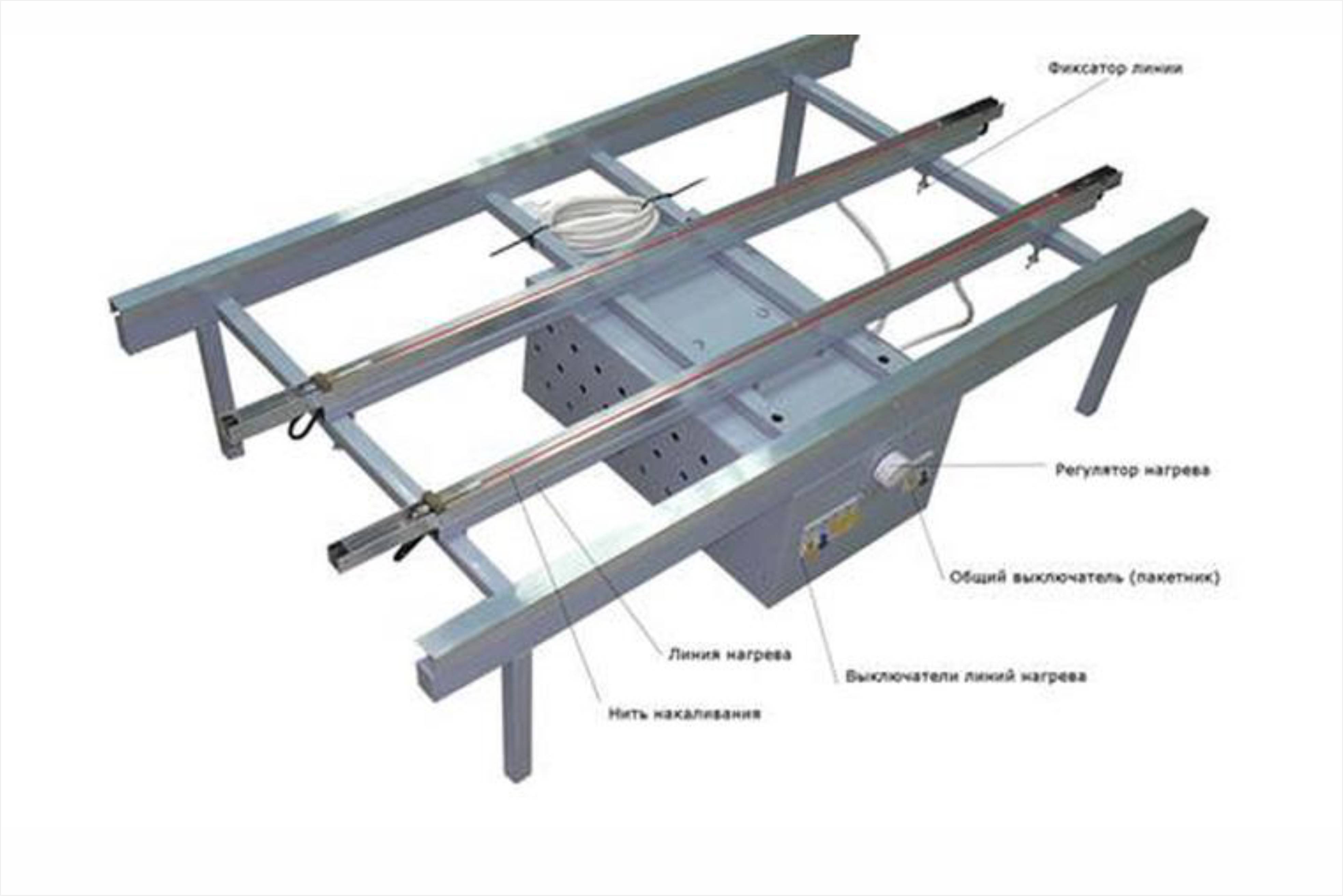 Купить оборудование для гибки пластика термическим способом. 